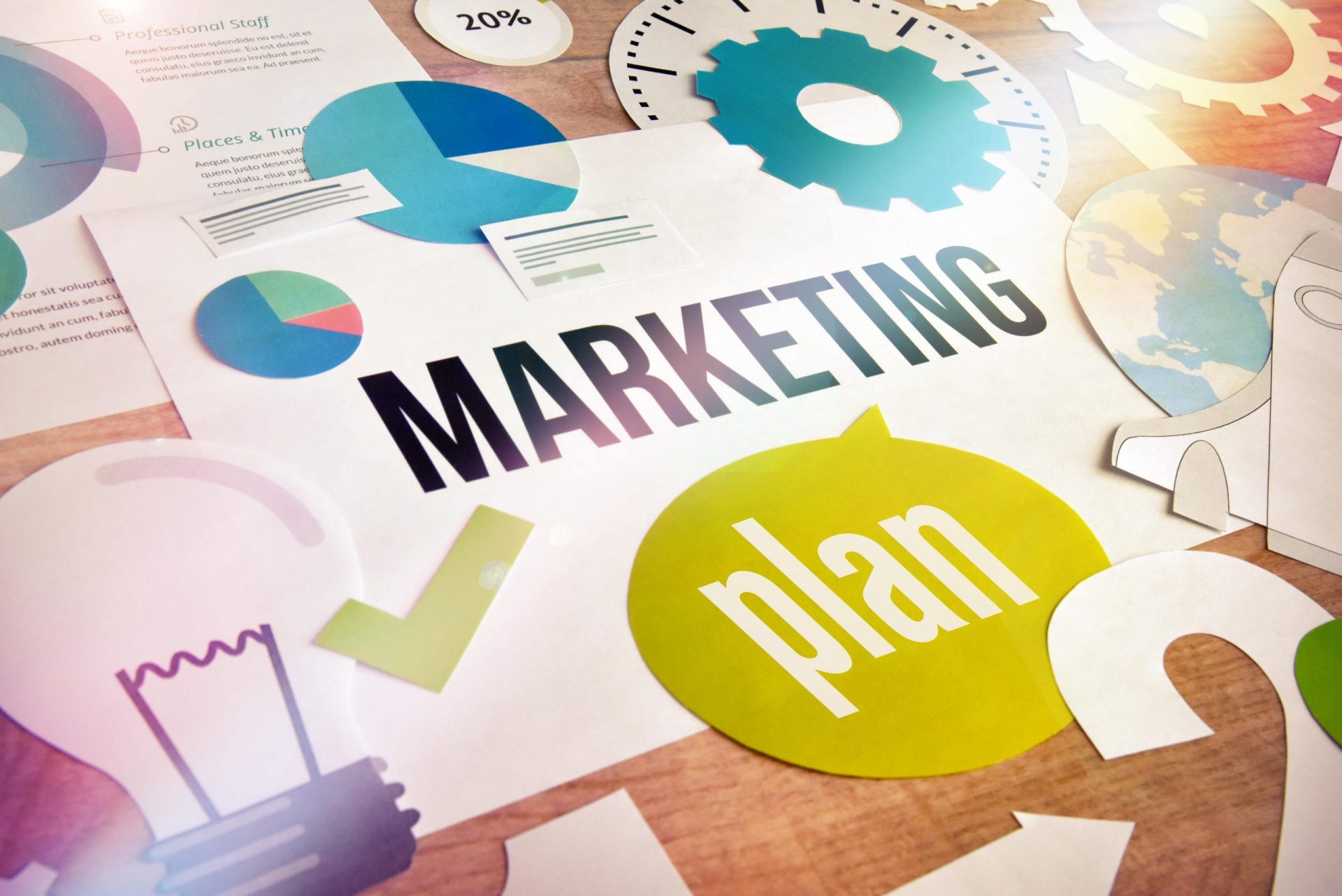 Importance of marketing plan