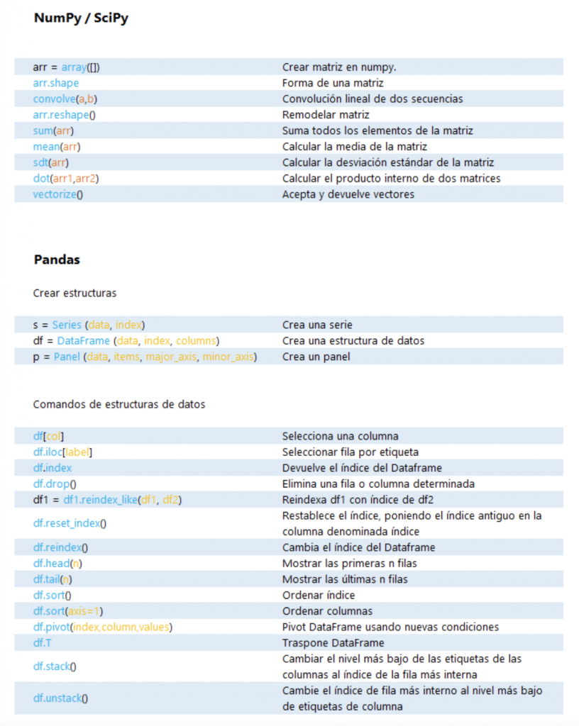 chuleta de numpy y pandas