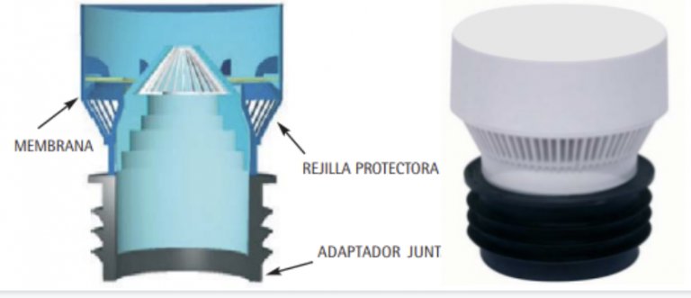 v-lvulas-de-aireaci-n-y-redes-de-ventilaci-n-de-bajantes