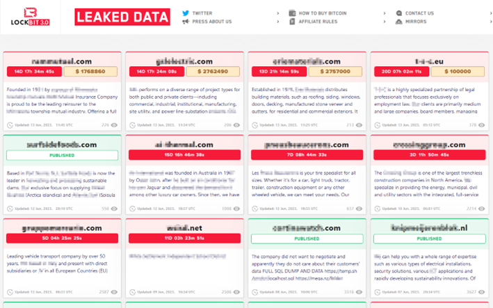 Deep y Dark Web