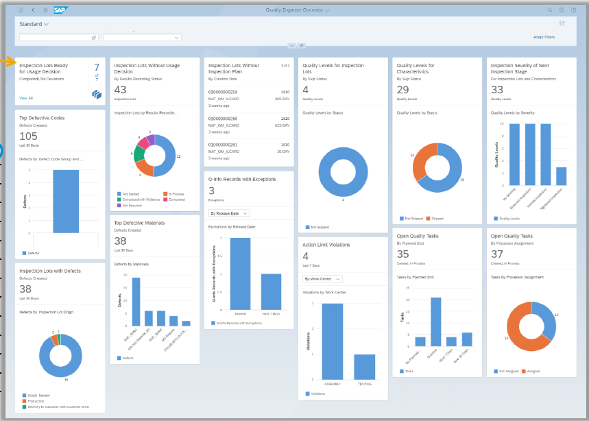 Fiori ECC Changes