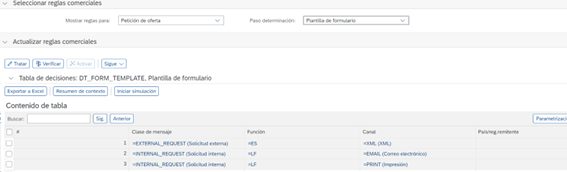 5 plantilla de formulario