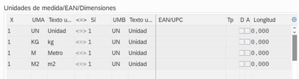 Unidades de Medida en SAP 6 Unidades de medida en SAP
