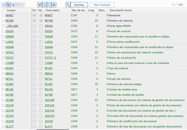 Tabla MARA: Maestro de materiales en SAP 7 image 1