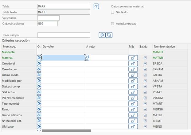 Tabla MARA: Maestro de materiales en SAP 3 Tabla mara