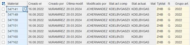 Tabla MARA: Maestro de materiales en SAP 6 image 5