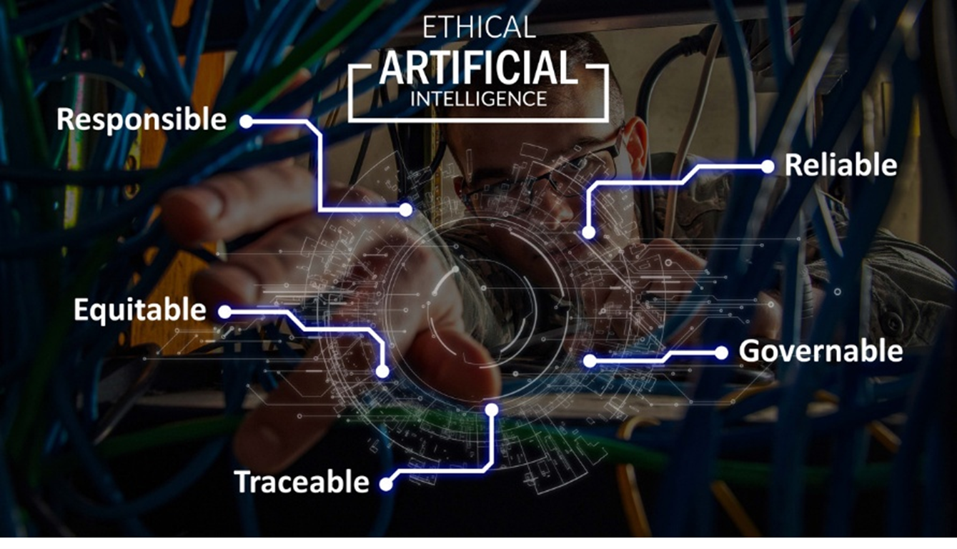 Ilustración 2 IA y Ciberseguridad