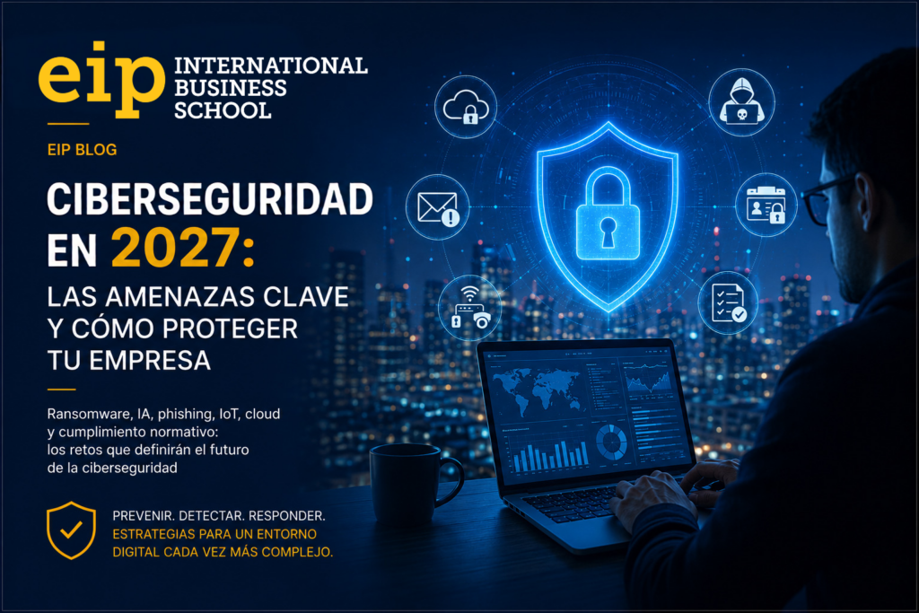 Cybersecurity Threats 2027